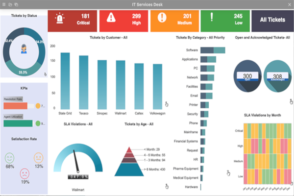 dashboard_proj_example